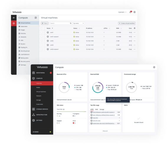 Virtuozzo Hybrid Cloud is a hosted, fully managed cloud for the MSP.